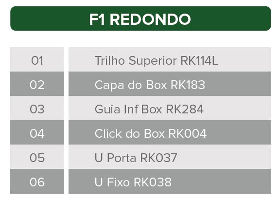 Kit Box F1 Redondo